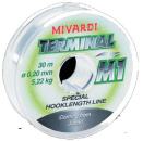 Mivardi Schnur Terminal M1