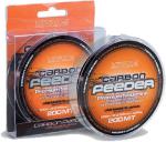Mivardi Carbon Feeder - verschiedene Tragkraft